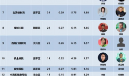 吃瓜爆料群免费进最新,吃瓜爆料群免费入群，独家资讯一手掌握！